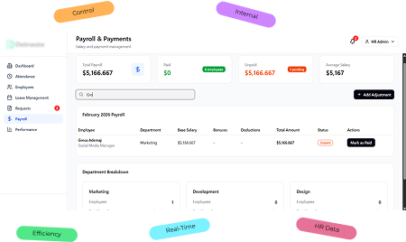 SaaS & Complex Dashboard System